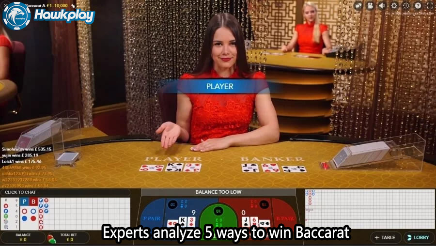 Experts analyze 5 ways to win Baccarat